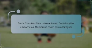 Derlis González: Caps internacionais, Contribuições em torneios, Momentos-chave para o Paraguai